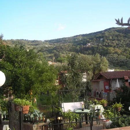 Bed and breakfast L'arcobaleno Península Sorrentina