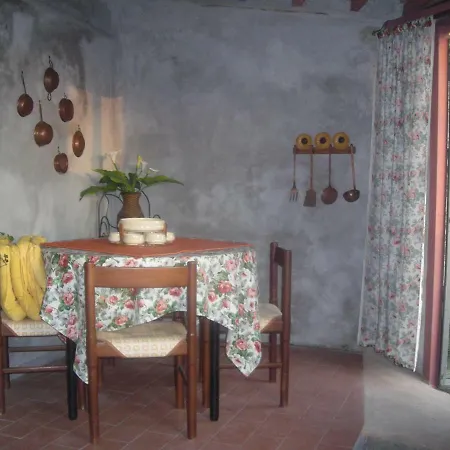 Bed & Breakfast L'arcobaleno Sorrento
